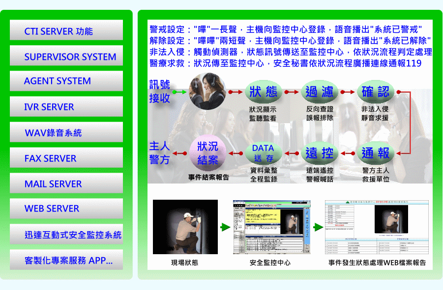 软件用户使用手册_中兴通讯mc8332模块用户硬件设计手册 v13_91手册全球手游用户获取成本调查